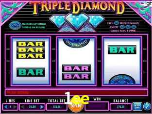 Symbols of Egypt Slot - PG Soft